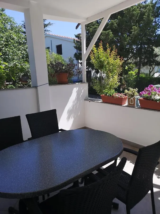 Sonne, Meer Und Berge Seline Apartament